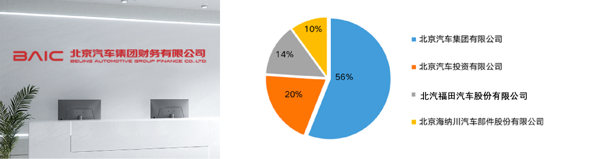 公司簡介 公司簡介
